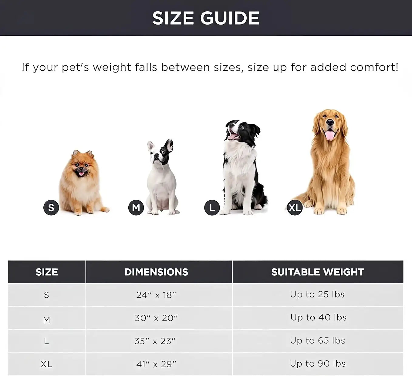 Self Warming Pet Mat